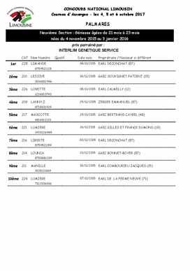 Génisses 21-23 mois